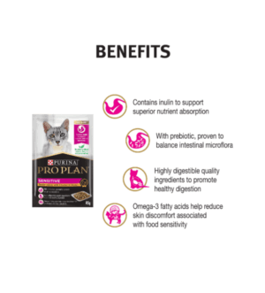 IMG994_1687592695G.png Pro Plan Adult Wet Cat Sensitive Chicken in Gravy