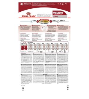 ROYA_3182550402217NZ-5.jpg Royal Canin Medium Adult Dry Food